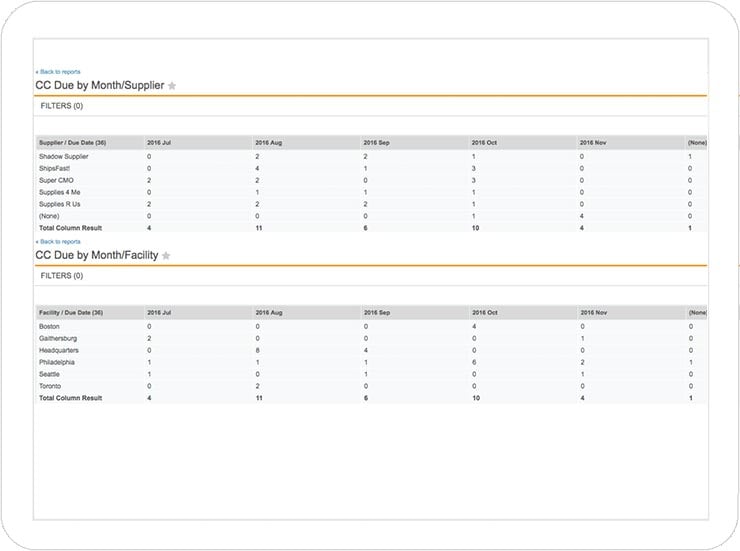 Complete-Supplier-and-Vendor-Management