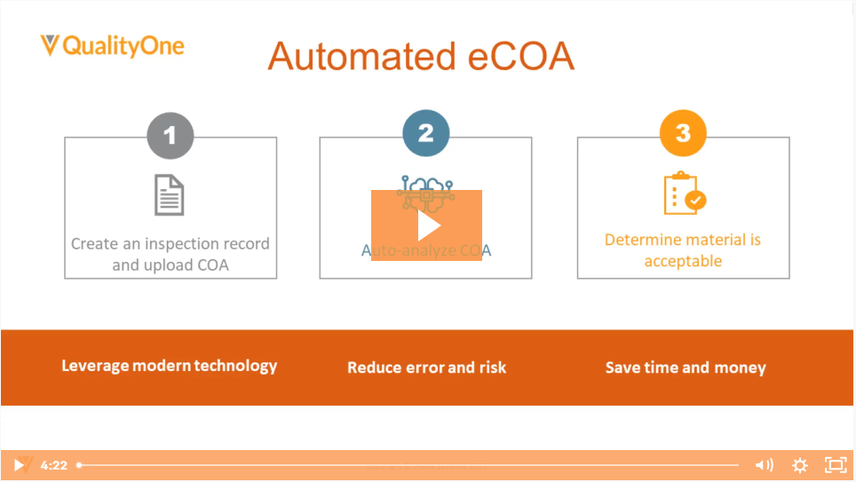 FY22Q1_Quality Demo Series_eCOA Demo Only