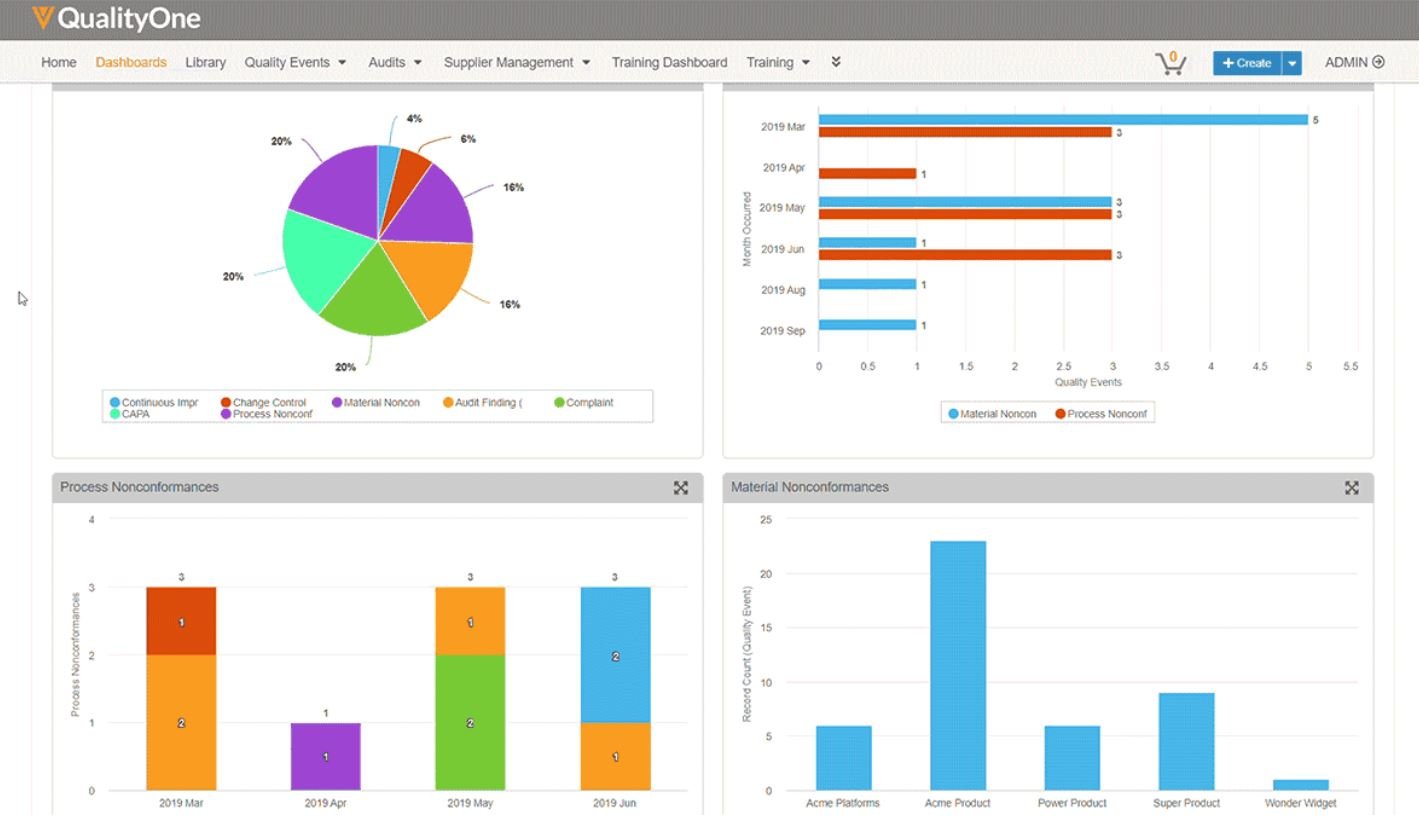Supplier Quality Management Tracking