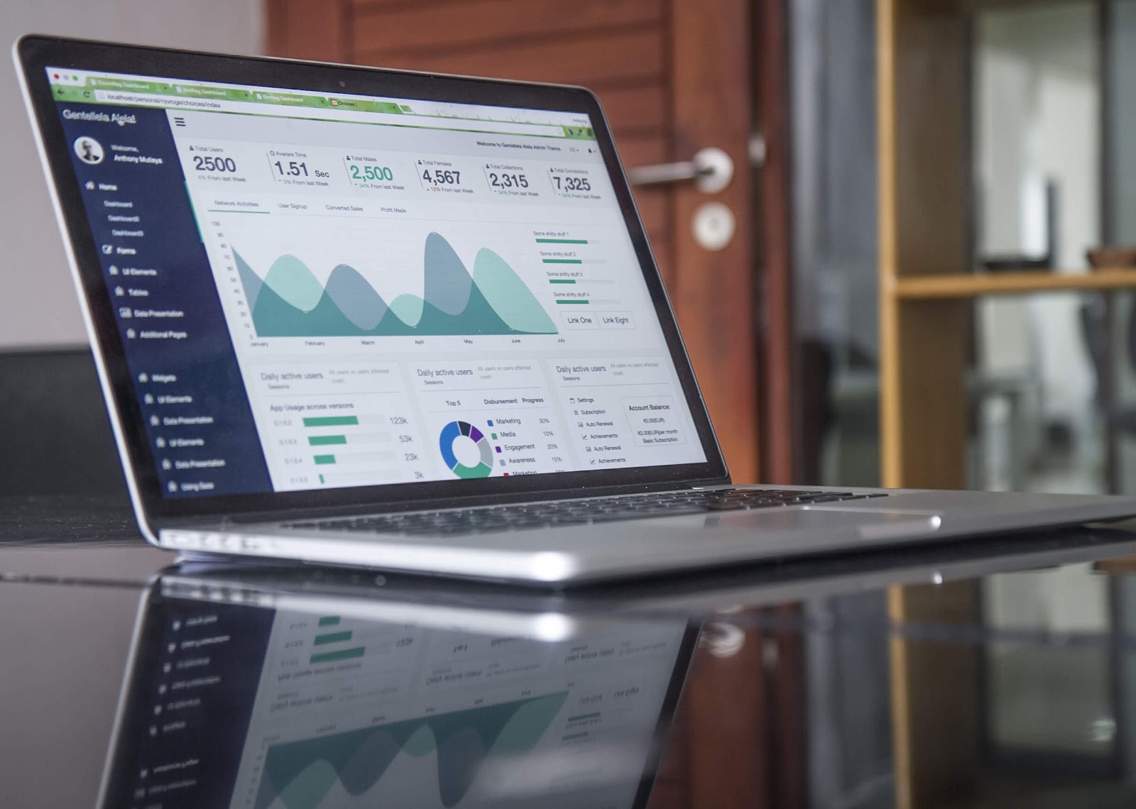 cloud quality management software