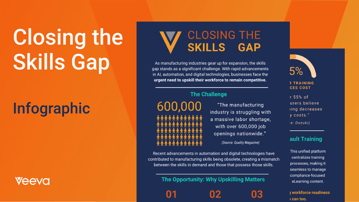 Closing-the-Skills-Gap---Social-image
