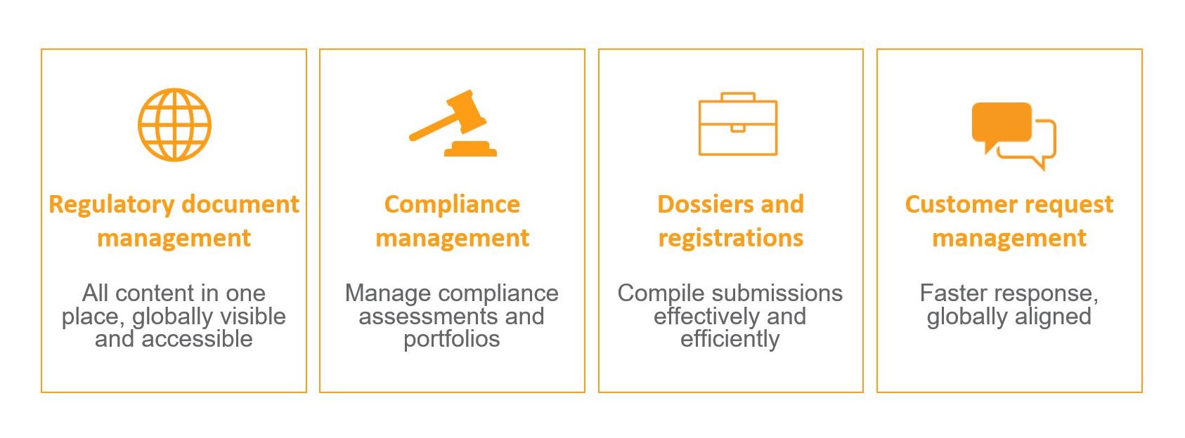 RegulatoryOne Graphic-1