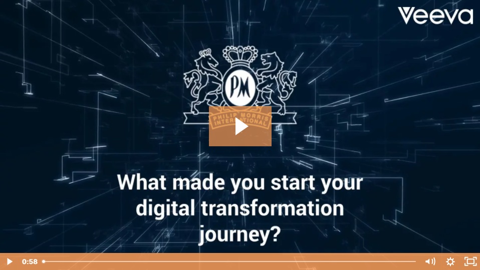 what made you start your digital transformation